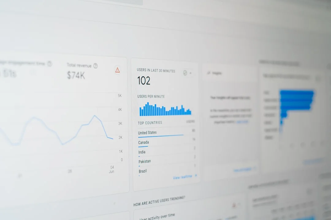 Facebook page of an entrepreneurs social media on desktop and mobile.